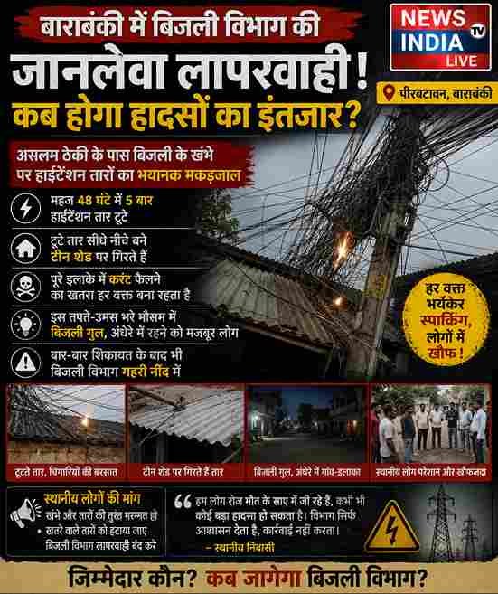 बाराबंकी में बिजली विभाग की लापरवाही, हाईटेंशन तार बने मौत का खतरा