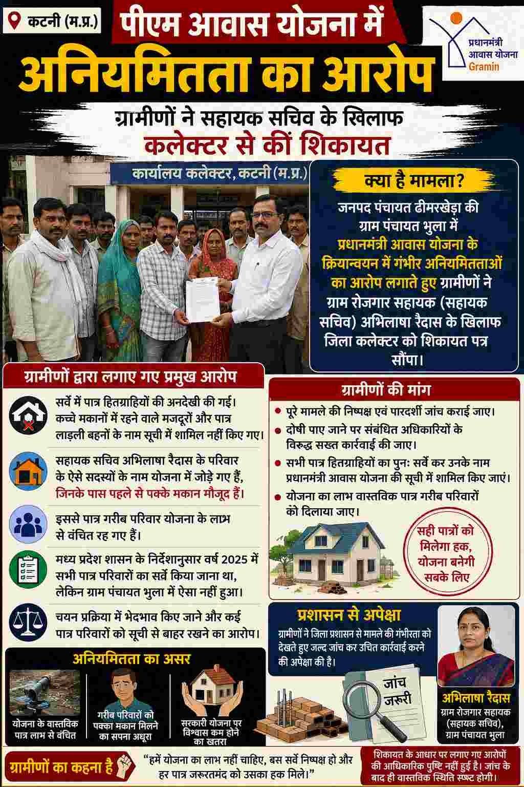 PM आवास योजना में अनियमितता का आरोप, ग्रामीणों ने कलेक्टर से की जांच की मांग