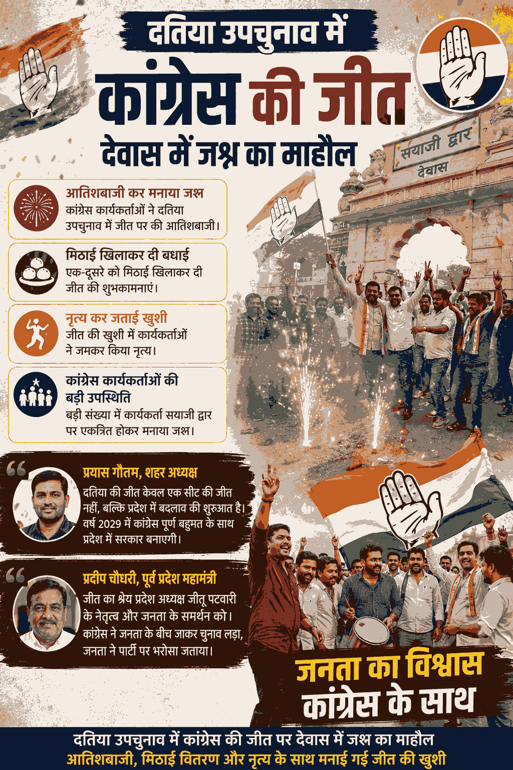 "दतिया जीत पर देवास में कांग्रेस का जश्न, आतिशबाजी और मिठाई बांटी"